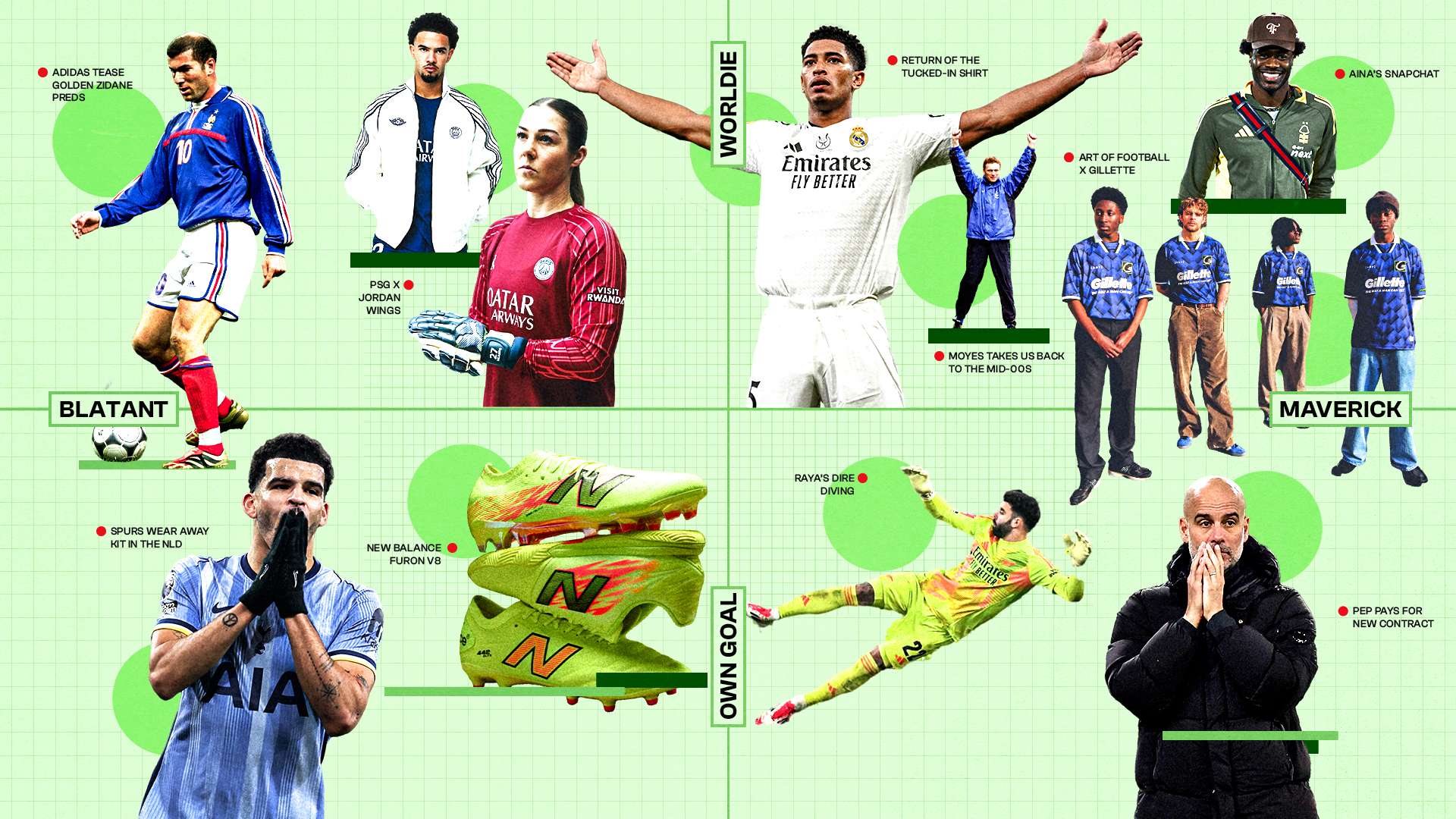 整到最佳 整到最佳